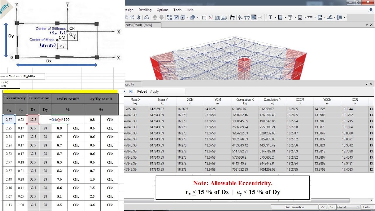 CSI ETABS 06 Building Eccentricity Check Irregularity Check