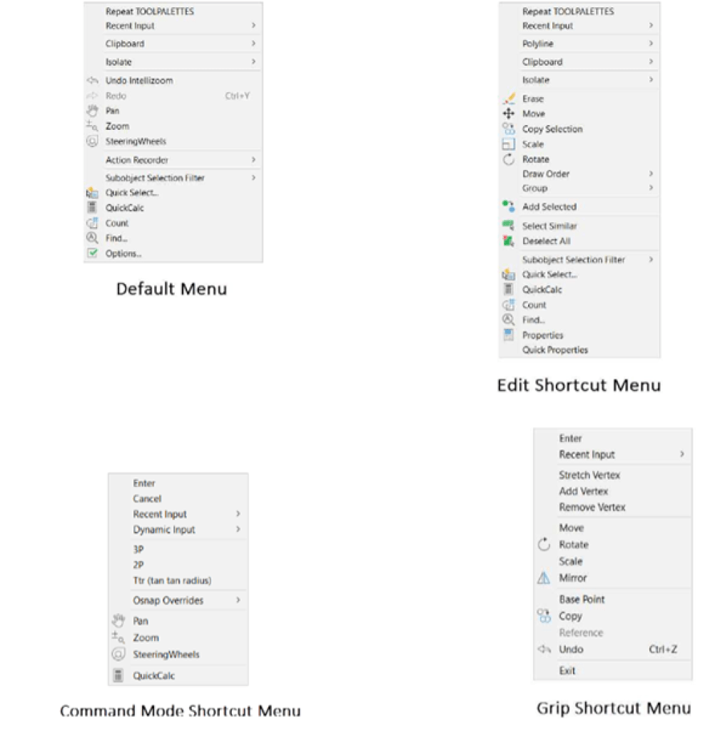 AutoCAD Menu Bar Learn