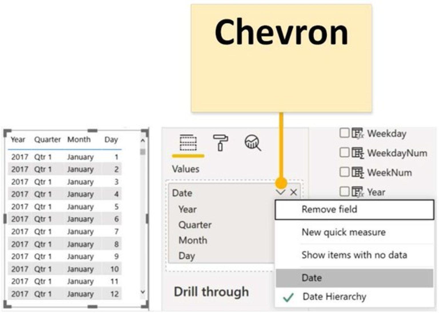 learn-power-bi-adding-analytics-to-your-visualization-learn