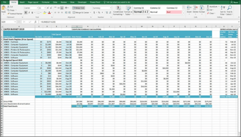 Financial Modeling In Excel Budgeting For Capital Expenditure And 