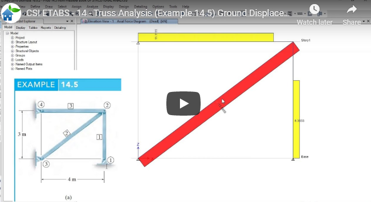 Analysis of Truss with support settlement (Ground settlement) by using ETABS 18