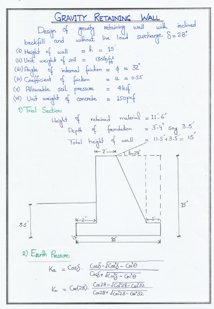 Hand Calculations of Structural Elements (See the list) 2
