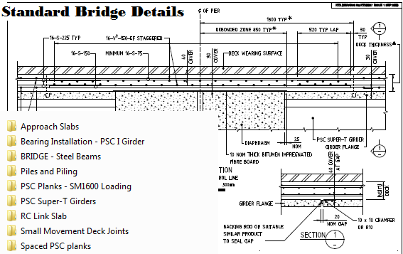 Standard Bridge Drawings with Details (Concrete and Steel) 14