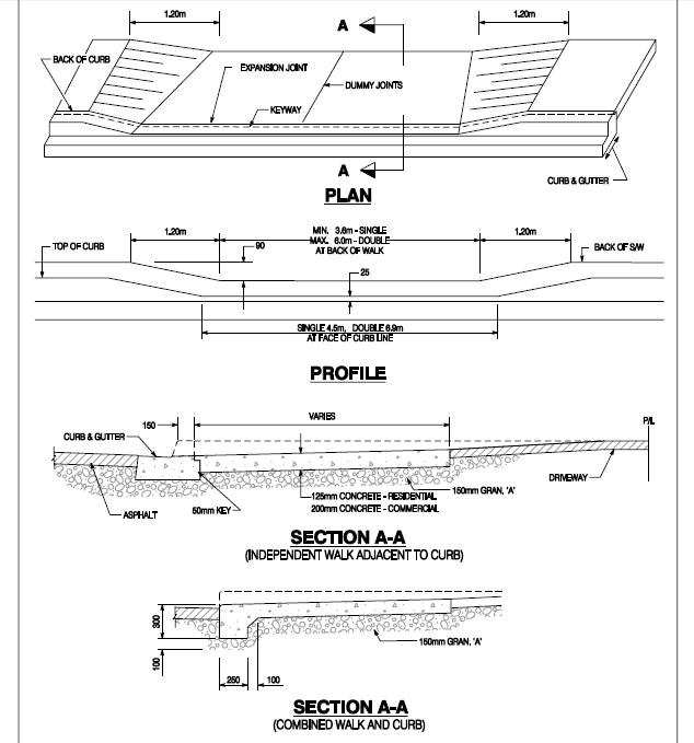 Standard Road Drawings (Transportation Engineering). 9