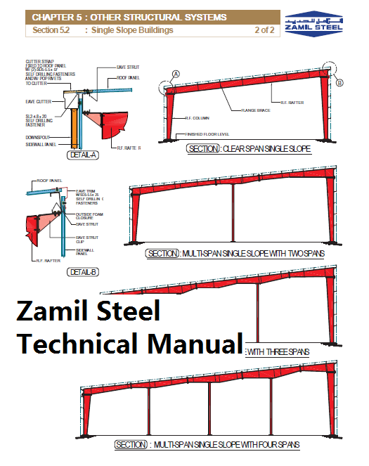 Zamil Steel technical manual (Detail visual Demonstration) 2
