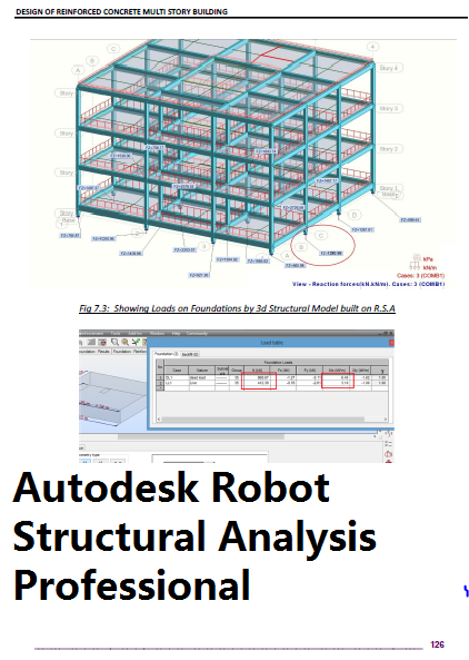 DESIGN & ANALYSIS OF REINFORCED CONCRETE MULTISTORY COMMERCIAL BUILDING USING ACI-318 Thesis 2