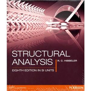 Instructor Solutions Manual for Structural Analysis, Structural Analysis, 8th Edition 2