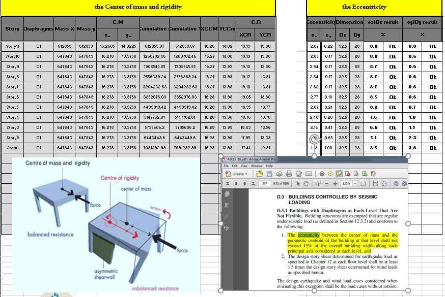 Structure Eccentricity check Spreadsheet 2