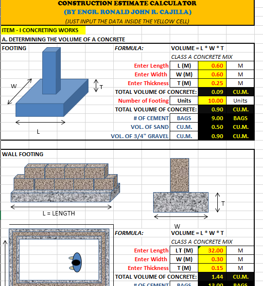 (Concreting +Masonry +Reinforcement +Carpentry +Roof works +Tiling works +Painting work +Scaffolding work ) Estimation 2