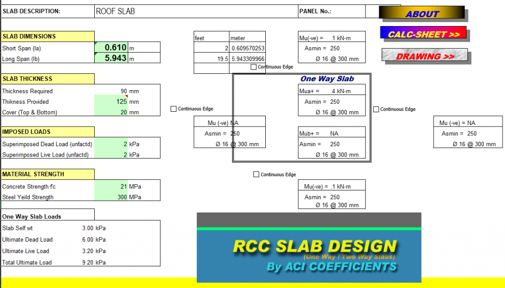 RCC Slab design by ACI Coefficient Method 2