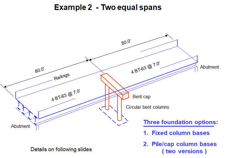 CSI Bridge - Two Equal Spans Bridge Step by step guide [discussed all parameters] 3