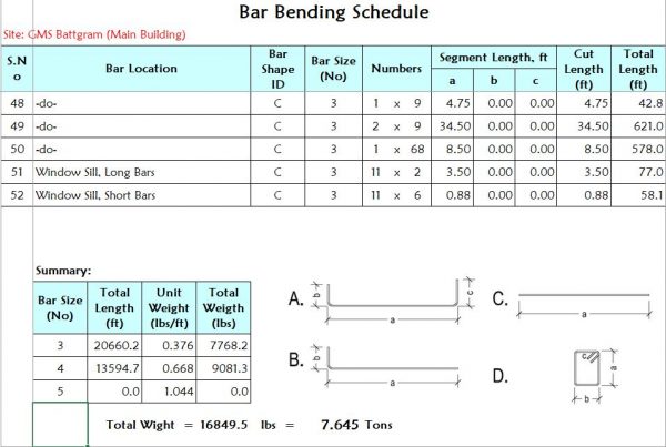 BBS Bar Bending Schedule 1