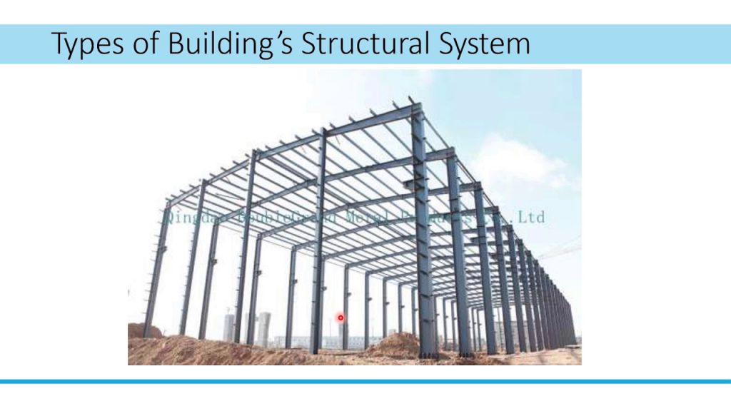 Building Structural System 2