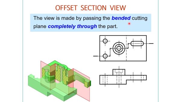 Civil Engineering Drawing Archives - Civil MDC