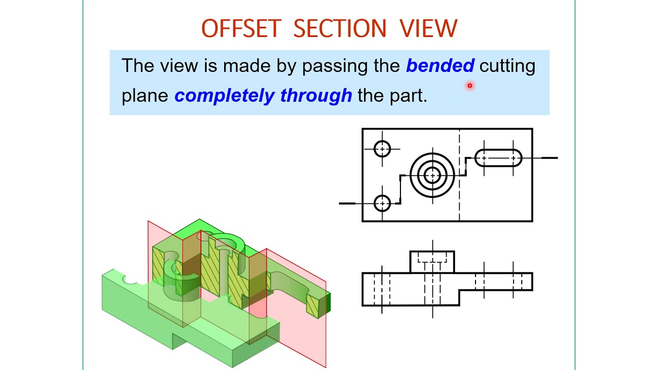 Section revolution. Draw Engineering Sections.