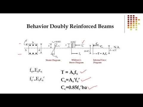 Lecture 11 Flexural Analysis and Design of Doubly Beams | Part 1 6