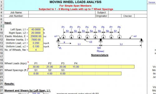 MOVING WHEEL LOADS ANALYSIS Spreadsheet 1