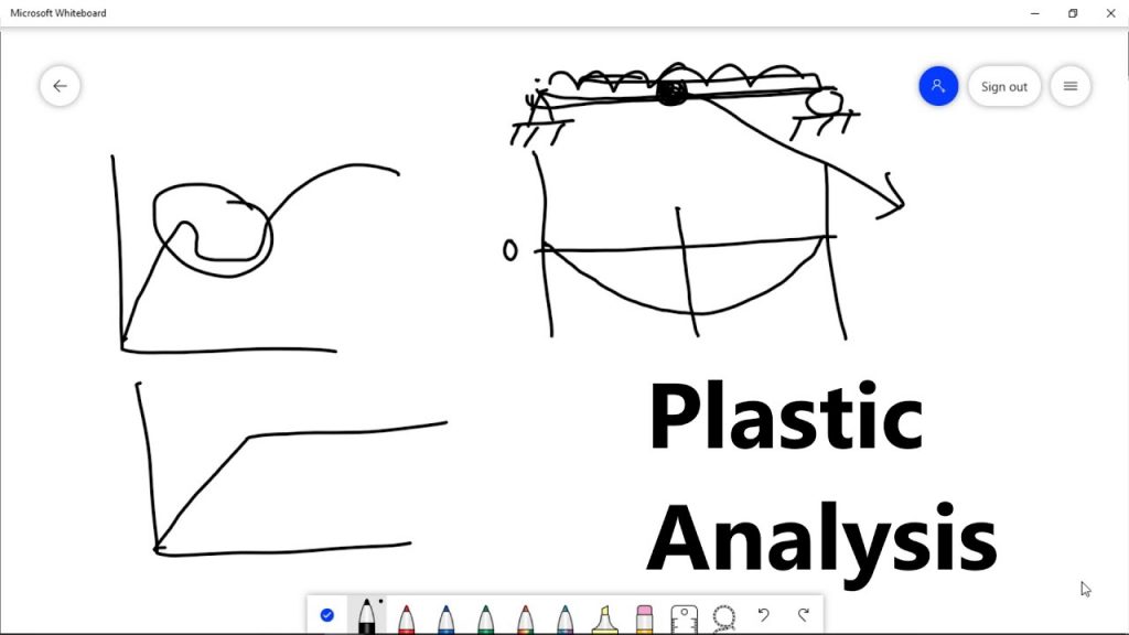 Plastic Analysis of steel structures part 1 2