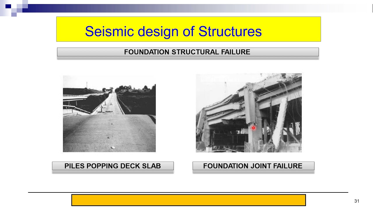 Seismic Design Of Buildings Archives - Civil MDC