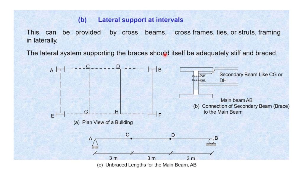 Steel Beam Lateral Supports & Flexure Formulas | Steel Beam Design | Part 3 | Steel Structures 2