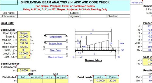 SINGLE SPAN and CONTINUOUS span analysis beam 2