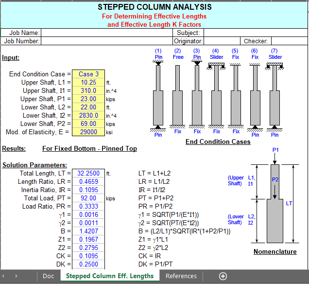 STEPPED COLUMN ANALYSIS 2