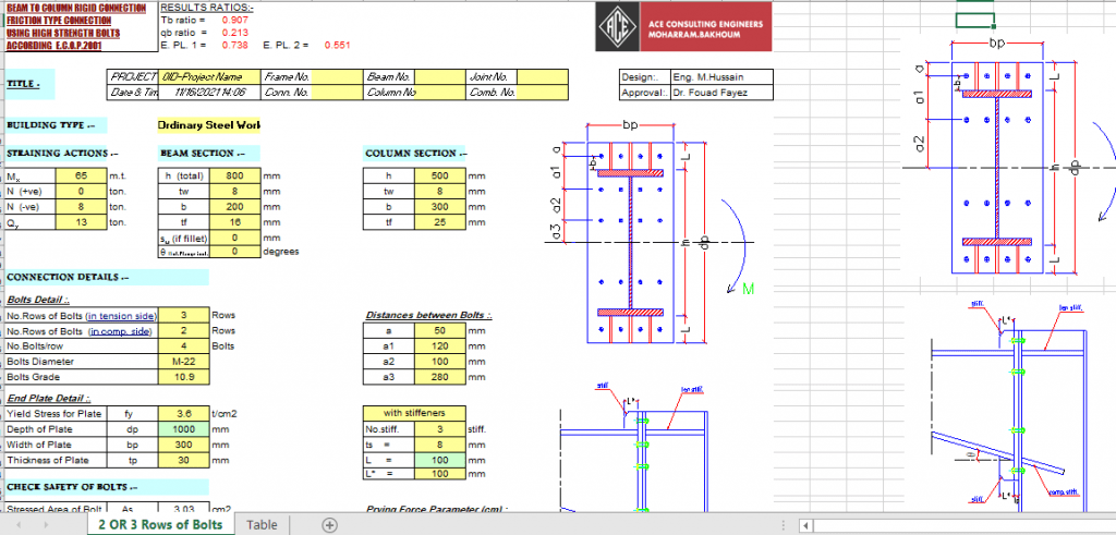 BEAM TO COLUMN RIGID CONNECTION FRICTION TYPE CONNECTION USING HIGH STRENGTH BOLTS ACCORDING E.C.O.P.2001 1