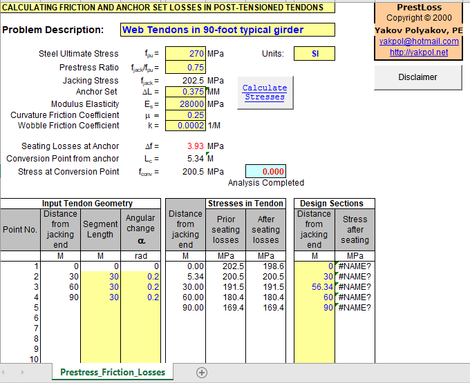 CALCULATING FRICTION AND ANCHOR SET LOSSES IN POST-TENSIONED TENDONS 1