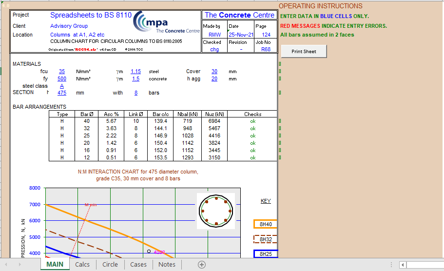 COLUMN CHART FOR CIRCULAR COLUMNS TO BS 8110:2005 2