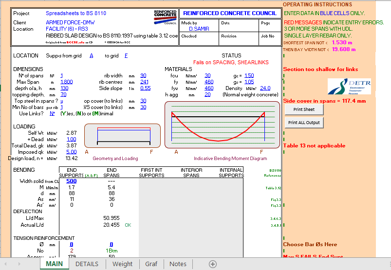 RIBBED SLAB DESIGN to BS 8110:1997 using table 3.12 coefficients 2