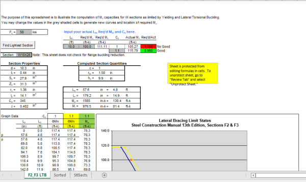 AISC Moment Capacity Calculation - Civil MDC