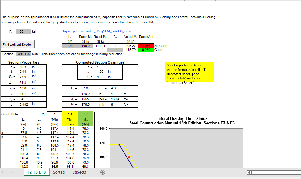 AISC Moment Capacity Calculation 1
