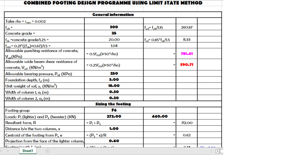 COMBINED FOOTING DESIGN PROGRAMME USING LIMIT STATE METHOD 2
