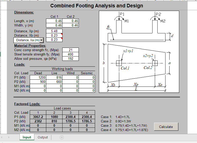 Combined Footing Analysis and Design 2