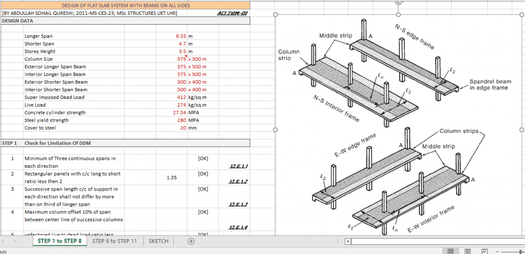 DESIGN OF FLAT SLAB SYSTEM WITH BEAMS ON ALL SIDES 2