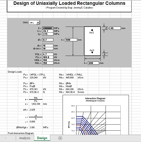Design of Uniaxially Loaded Rectangular Columns 2