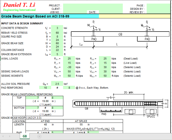 Grade Beam Design Based on ACI 318-99 - Civil MDC