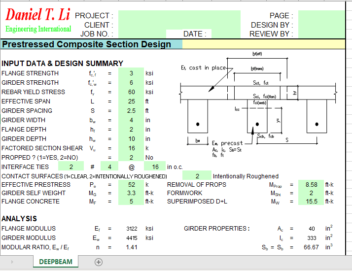 Prestressed Composite Section Design 2