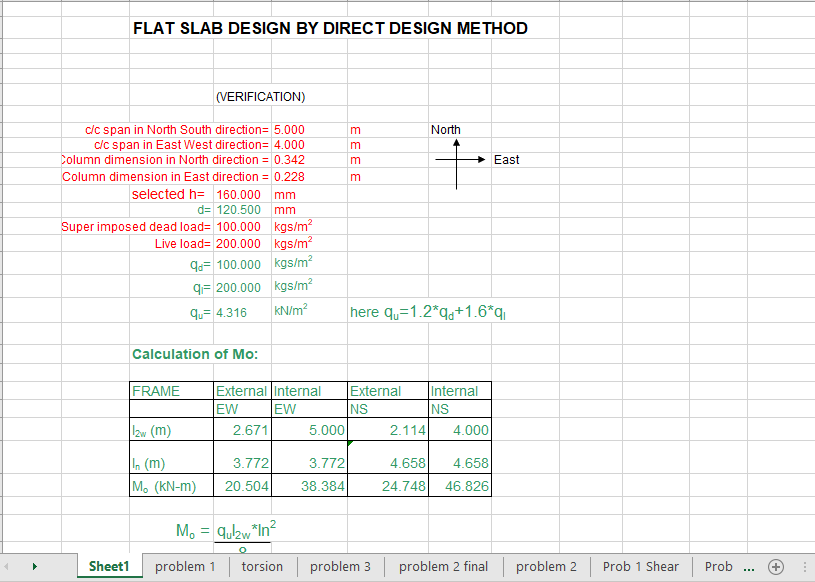FLAT SLAB DESIGN BY DIRECT DESIGN METHOD 2