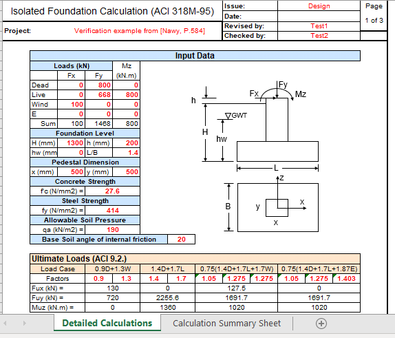 Isolated Foundation Calculation (ACI 318M-95) 2