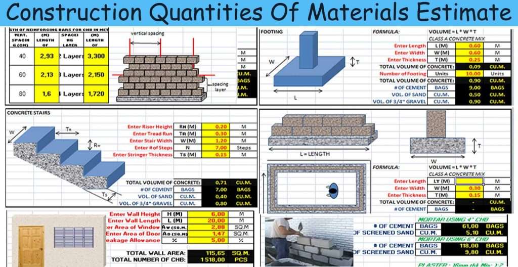 Construction Quantities of Materials Estimate 12