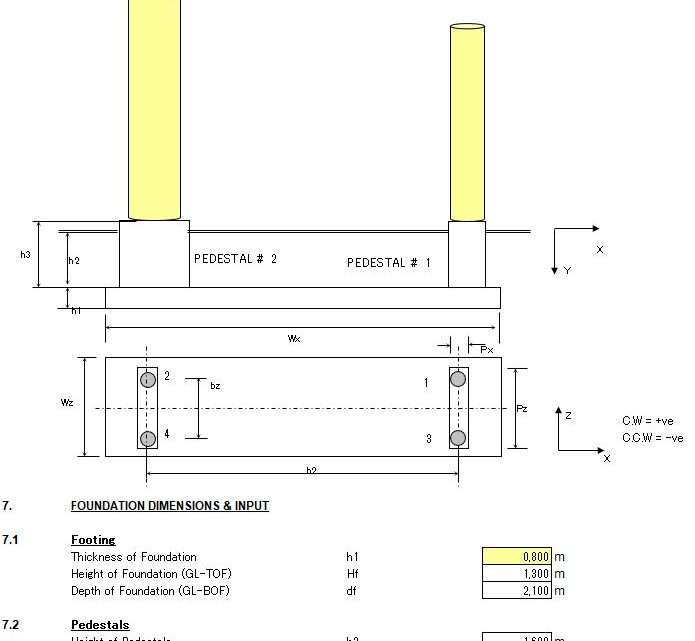 Design of Combined Foundation With Piles 8