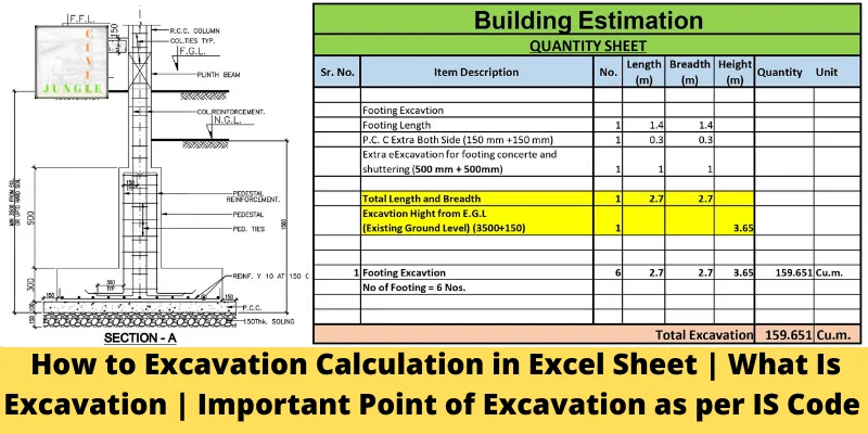Excavation Calculation For Earthwork in Excel Sheet 2