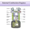 INTERNAL COMBUSTION ENGINES 8