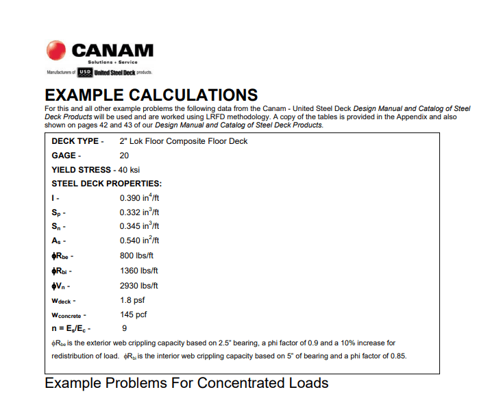 Concentrated Load Example 15