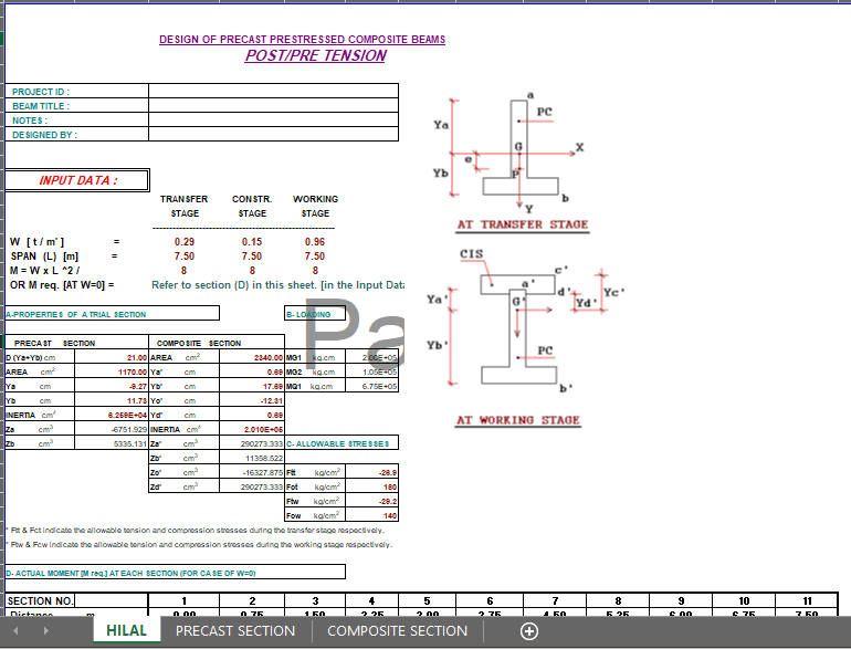 DESIGN OF PRECAST PRESTRESSED COMPOSITE BEAMS POST/PRE TENSION 20